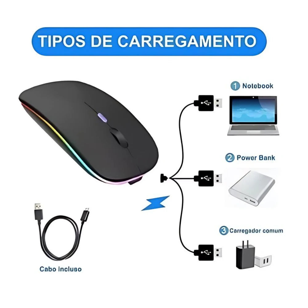 Mouse Wireless Recarregável RGB 2.4GHz – Silencioso, Confortável e Sem Pilhas  Chega de cliques barulhentos, fios atrapalhando e pilhas acabando no pior momento.