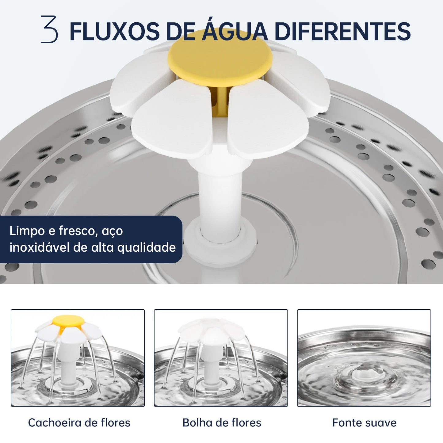 Fonte de Água Automática Newpet 2,4L com LED – Bebedouro Elétrico para Gatos e Cães