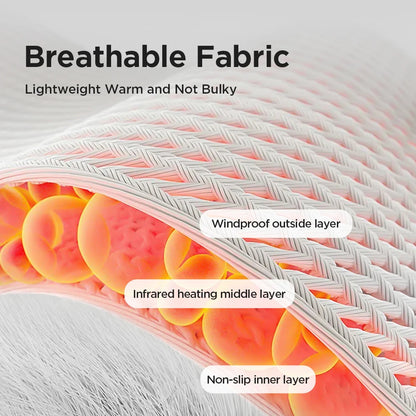 Munhequeira Elétrica com Aquecimento e Massagem Vibratória – Recarregável