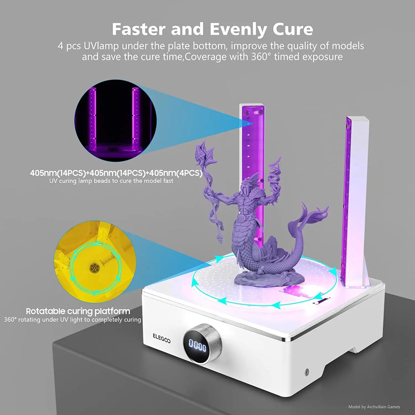 ELEGOO Mercury XS Bundle – Sistema de Lavagem e Cura para Impressão 3D em Resina