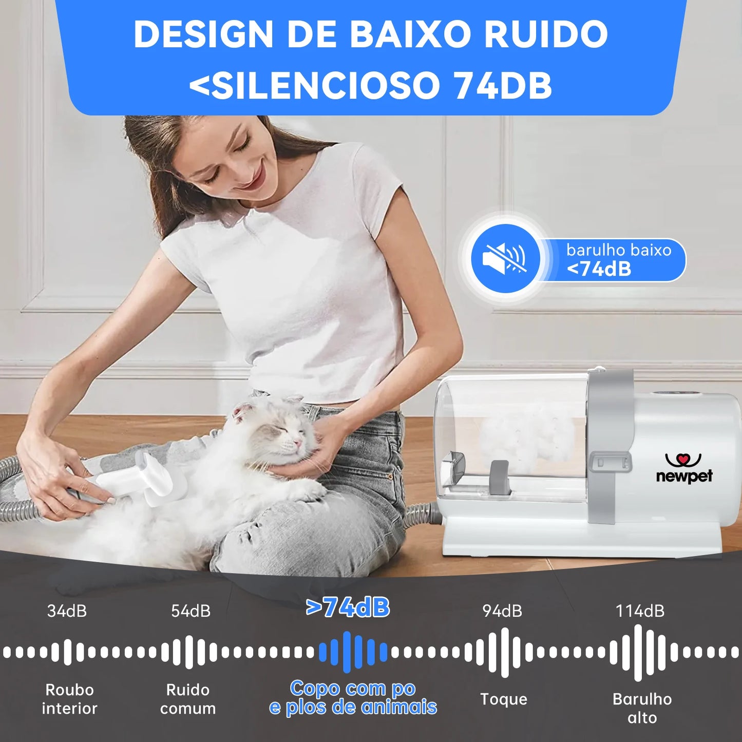 Kit de Higiene Pet com Aspirador NewPet 2,5L – Baixo Ruído e 7 Ferramentas de Grooming